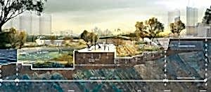 landscape su managment